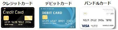 クレジットカードとデビットカード、バンドルカード