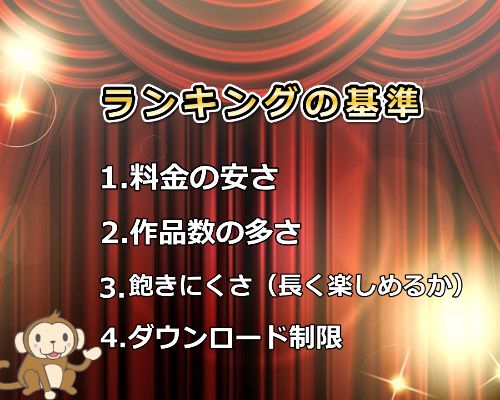 フェラ・イラマチオサイトのランク付け基準