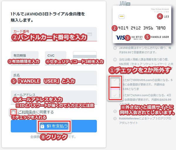 バンドルカードでJAVHDに入会する手順4