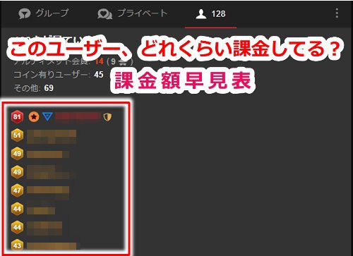 stripchatのこのユーザー、どれくらい課金してる?早見表