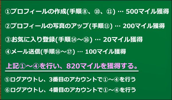 DXLIVE�Ŗ�13,000�~���i��40���ԁj�̃|�C���g�𑝂₷�菇22