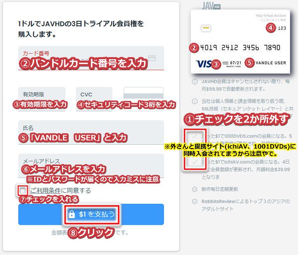 バンドルカードでJAVHDに入会する手順4