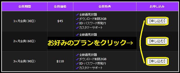 レズのしんぴ入会方法1